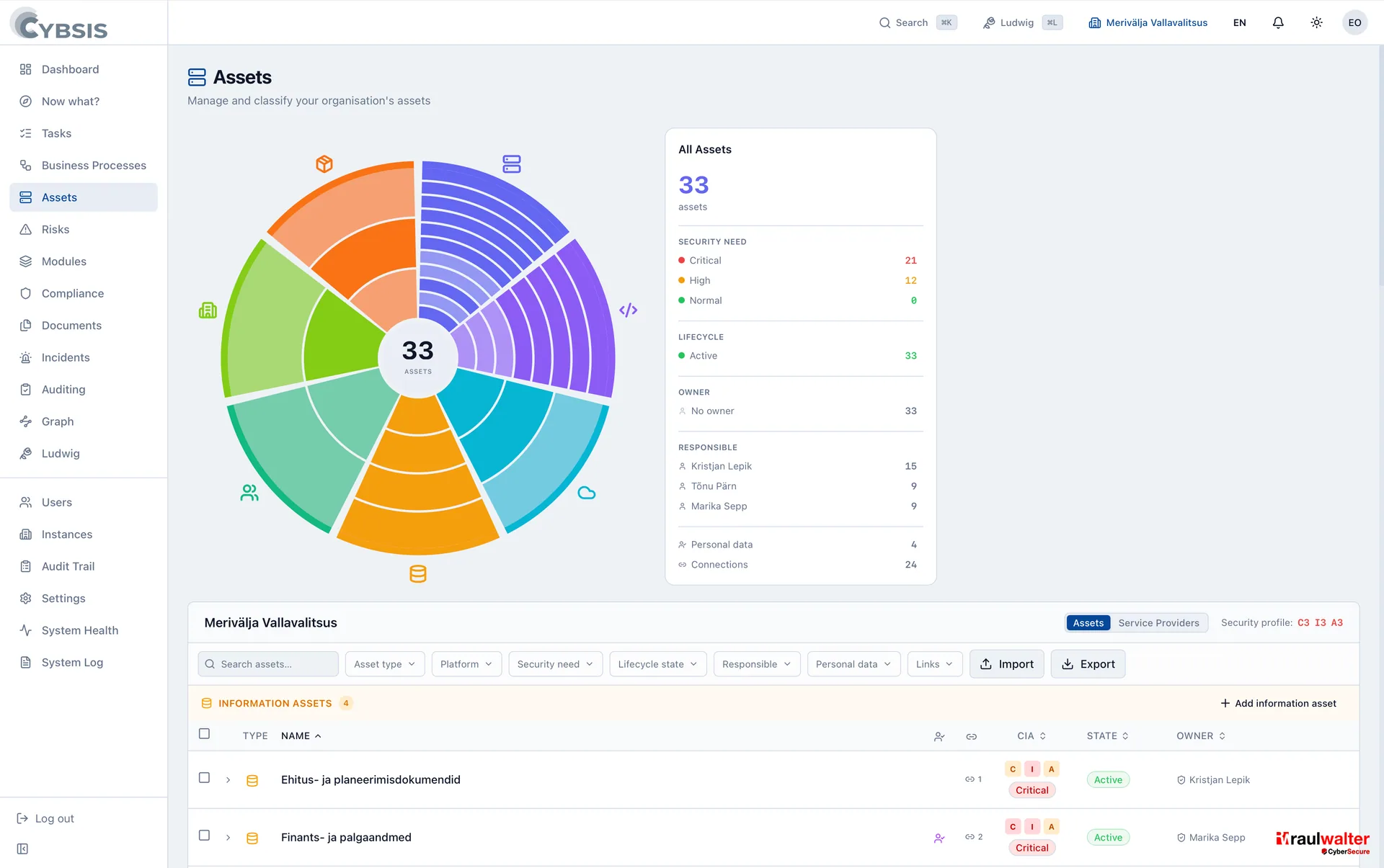 Asset-Register – Cybsis 2.0