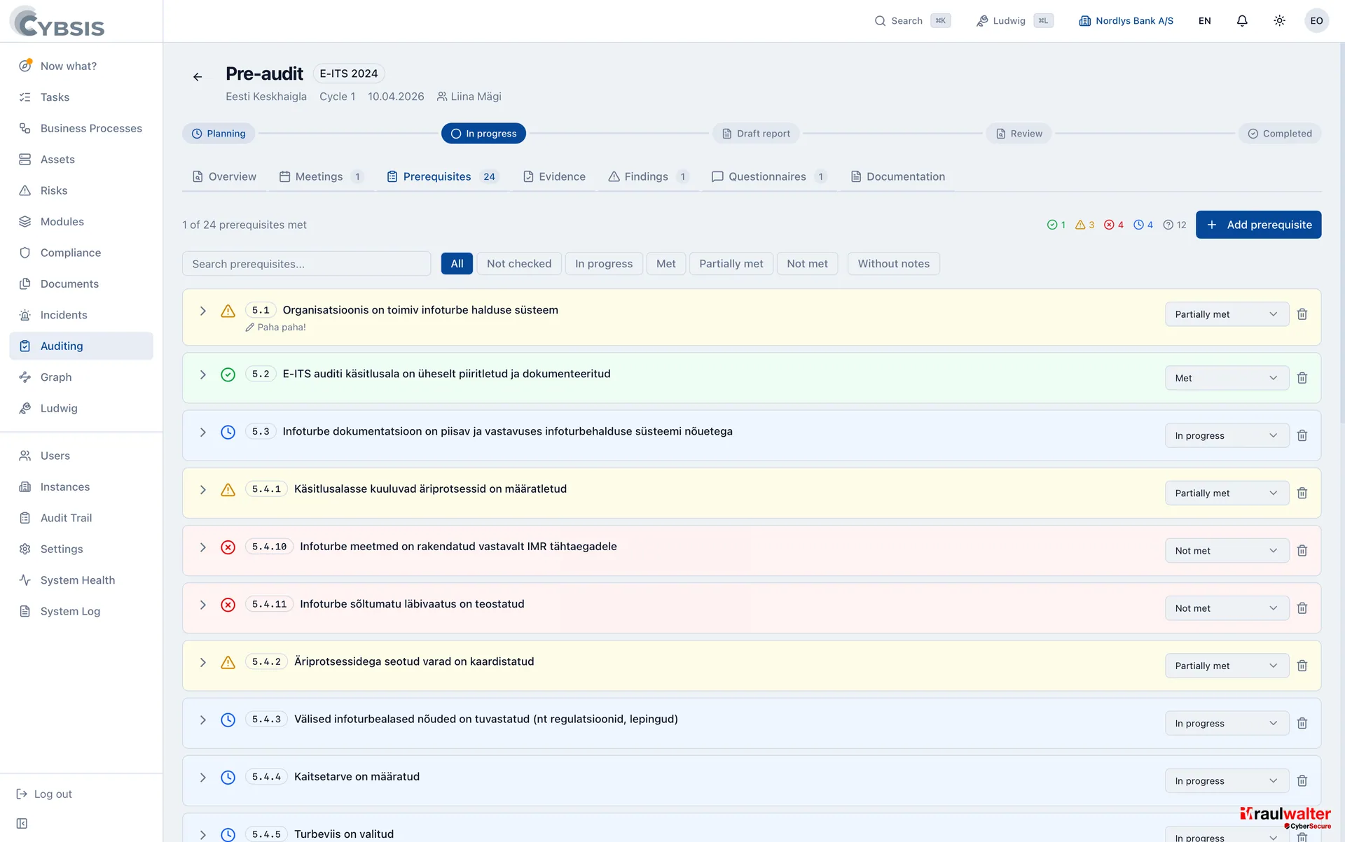 Audit-Kampagnen – Cybsis 2.0