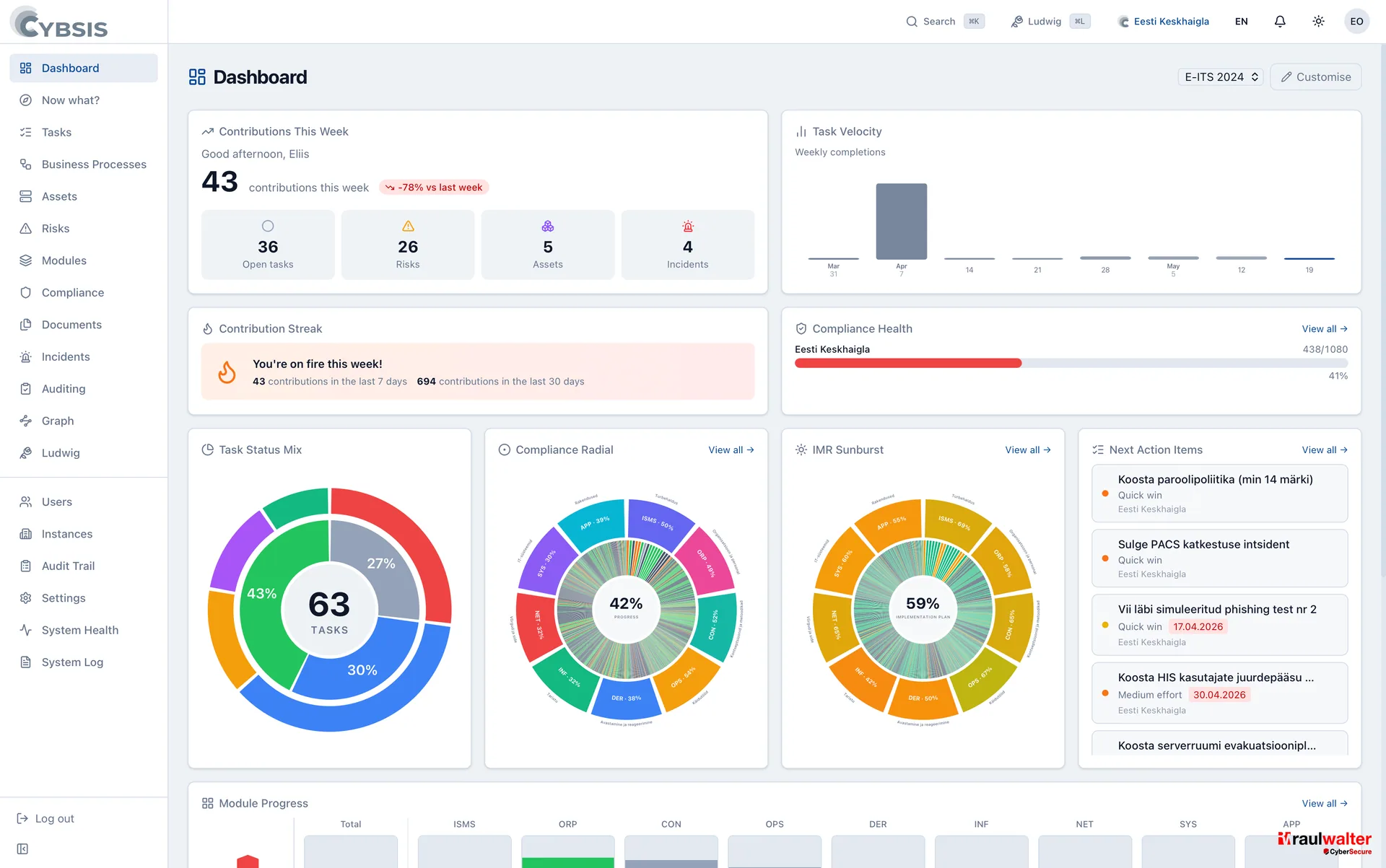 Dashboard – Cybsis 2.0